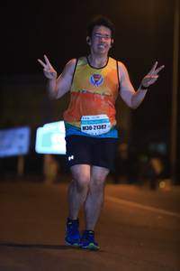 BIB: 42121
                            <button type="button" onclick="openModal(7882676)" class="btn btn-primary btn-sm float-right btn-popup" data-toggle="modal" data-target=".modal-high-quality">
                        <i class="fas fa-shopping-cart"></i> Add to Cart
                    </button>
                                            <button type="button" onclick="isThisMe(7882676, true)" class="btn btn-success btn-sm float-right btn-popup btn-isme hidden" data-toggle="tooltip" data-placement="bottom" title="นี่คือรูปของคุณใช่ไหม คลิกที่นี่เพื่อเอาเข้าอัลบั้ม">
                        <i class="fas fa-plus"></i> Add to album
                    </button>
                    <button type="button" onclick="isThisMe(7882676, false)" class="btn btn-warning btn-sm float-right btn-popup btn-isnotme hidden">
                        <i class="fas fa-ban"></i> Remove from album
                    </button>